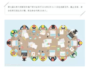 第七屆水庫(kù)大壩新技術(shù)推廣研討會(huì)即將開(kāi)幕 共筑水利科技新高地